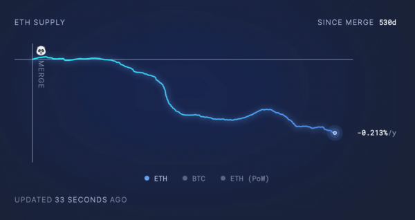 Почему высокие торговые объёмы с новыми Биткоин-ETF не говорят о положительной ситуации с криптовалютами: ответ экспертов