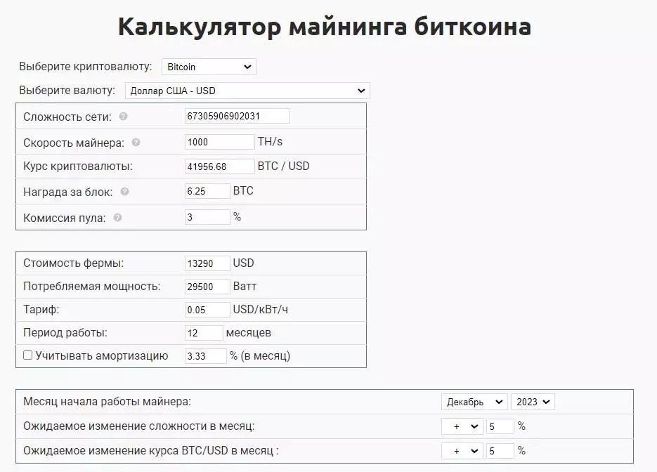 Майнинг в России vs майнинг в Беларуси: сравниваем риски и возможности