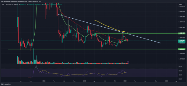 Биткоин нацелился на $50 000 на фоне ослабления продаж