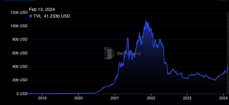 Накопление криптокитом ETH породило спекуляции о росте до $3000