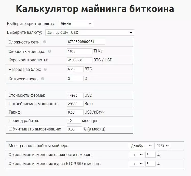 Майнинг в России vs майнинг в Беларуси: сравниваем риски и возможности